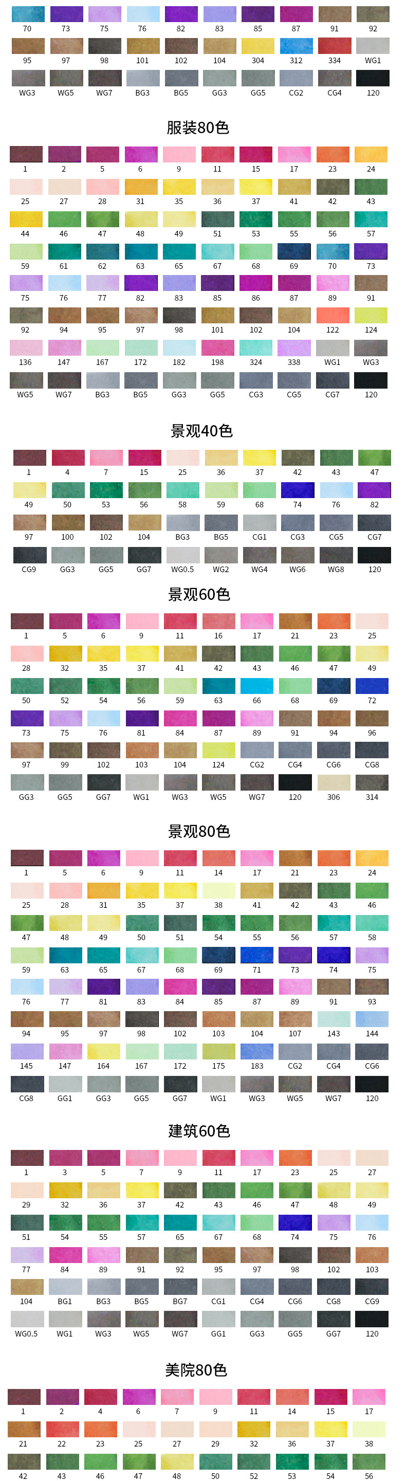 秀普7代马克笔 双头酒精油性218色油性马克笔 ms-888马克笔