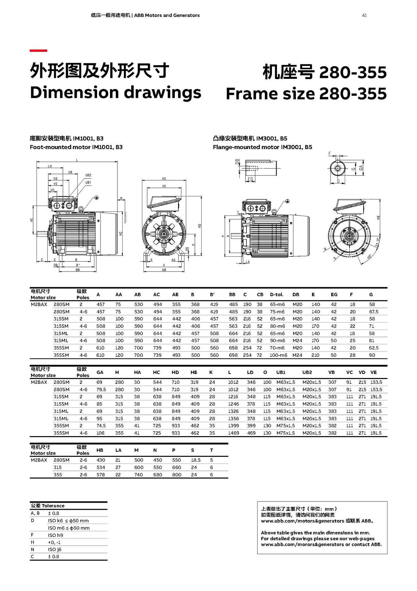 原装abb电机 m2bax系列0.25kw~355kw三相异步铸铁4级 ie3马达
