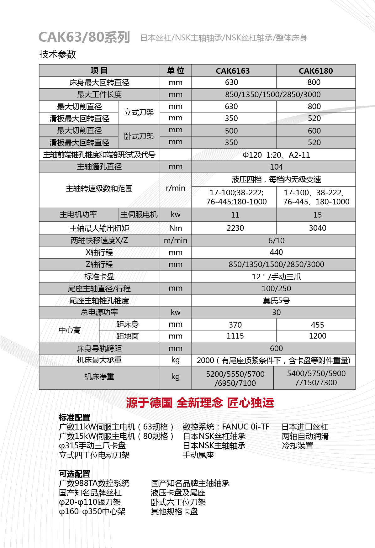 三铭重工生产直销 cak6163/cak6180数控车床系列