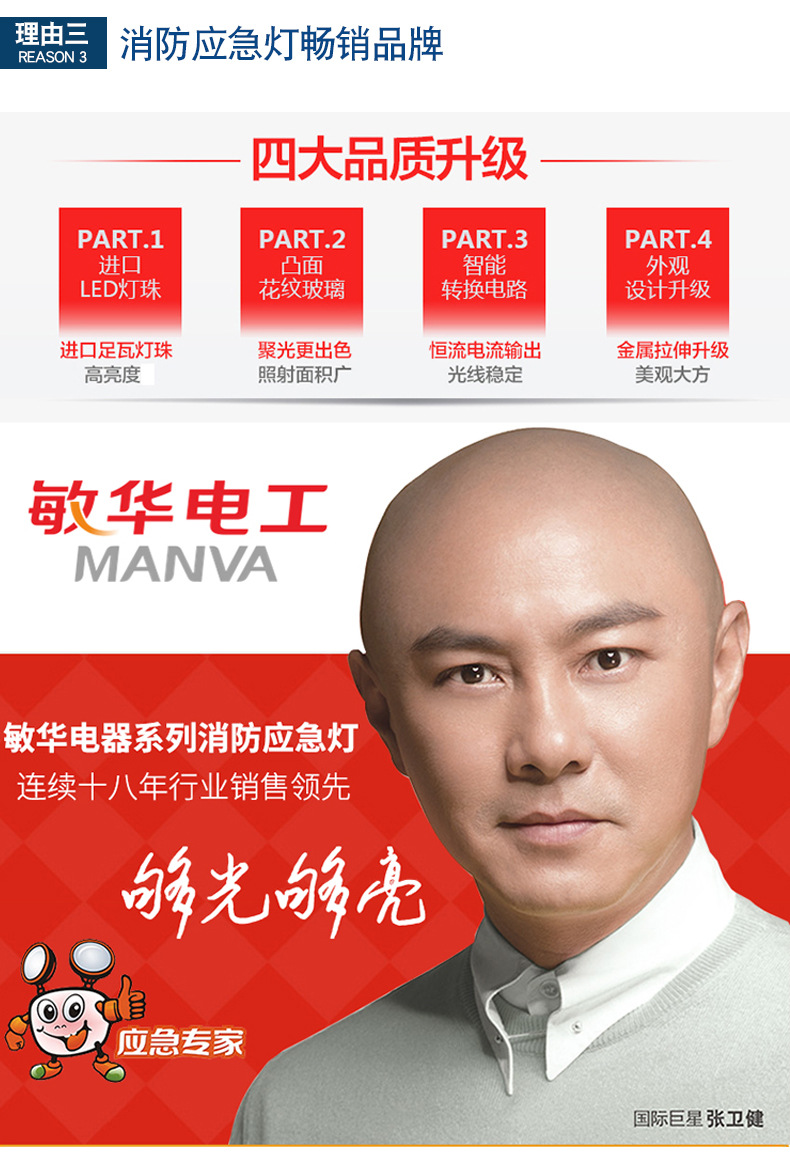 敏华电工/π拿斯特暗装嵌入式标志灯 消防安全出口通道疏散指示牌