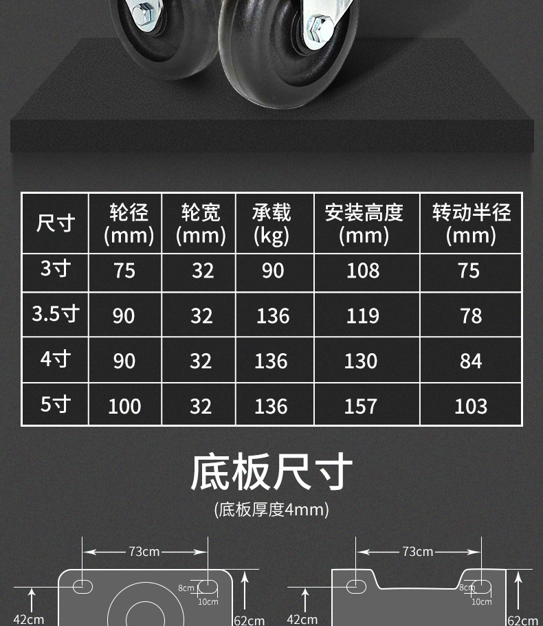 美国科顺耐高温脚轮 3寸4寸5寸黑色定向万向轮 厨房设备烤箱轮子