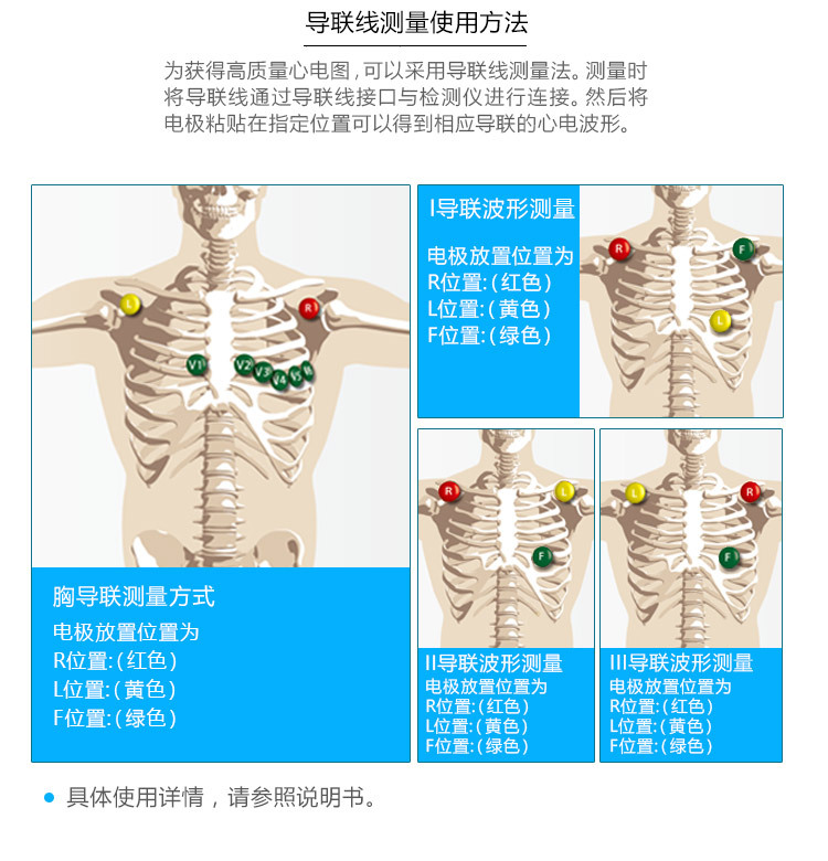 力康家用24小时心脏心电图机心率监测仪动态心电仪心跳检测