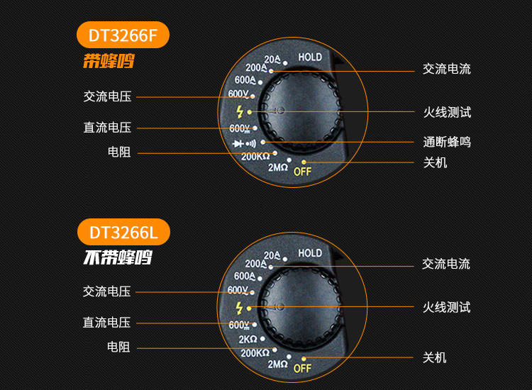 工厂批发钳形电流表 钳形表 数显万用表 数字万用表 万能表钳表