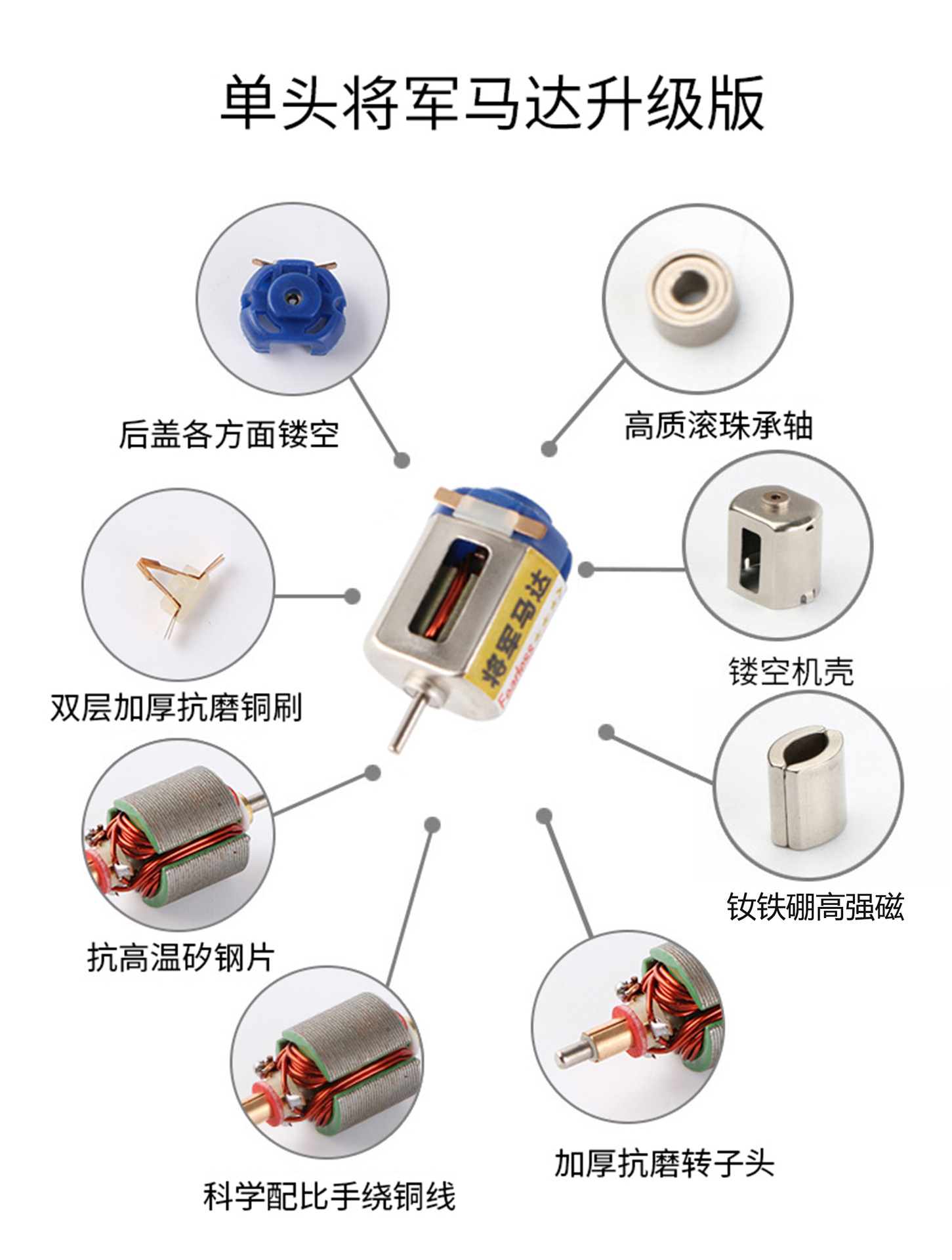 将军马达高速马达四驱车玩具暴力高转速四驱车赛车改装车马达四驱
