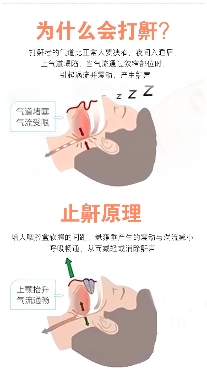 云南本草鼾立停喷剂植物本草舒缓鼻腔打呼噜止鼾打鼾鼻鼾一件代发