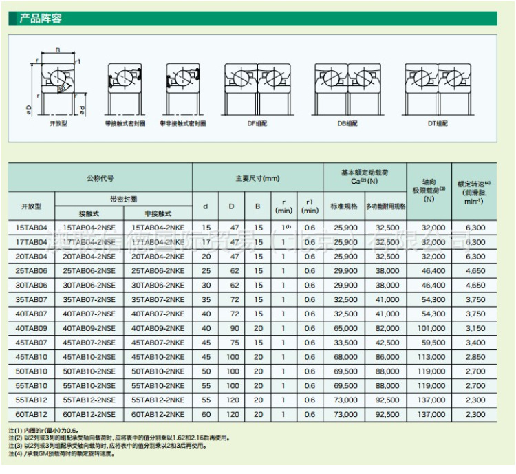 日本原装nachi不二越滚珠丝杆支撑轴承40tab07u/gmp4高精密高速
