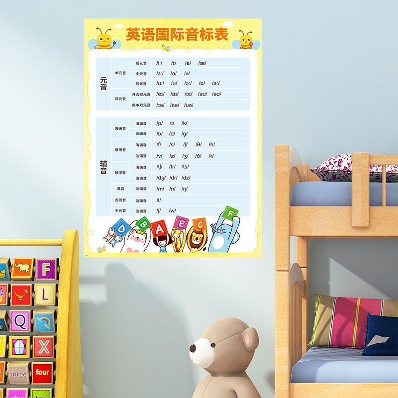 English International Phonetic Alphabet Children's Room Cram Class Classroom Teaching Materials Vowel Consonant Learning Wall Stickers