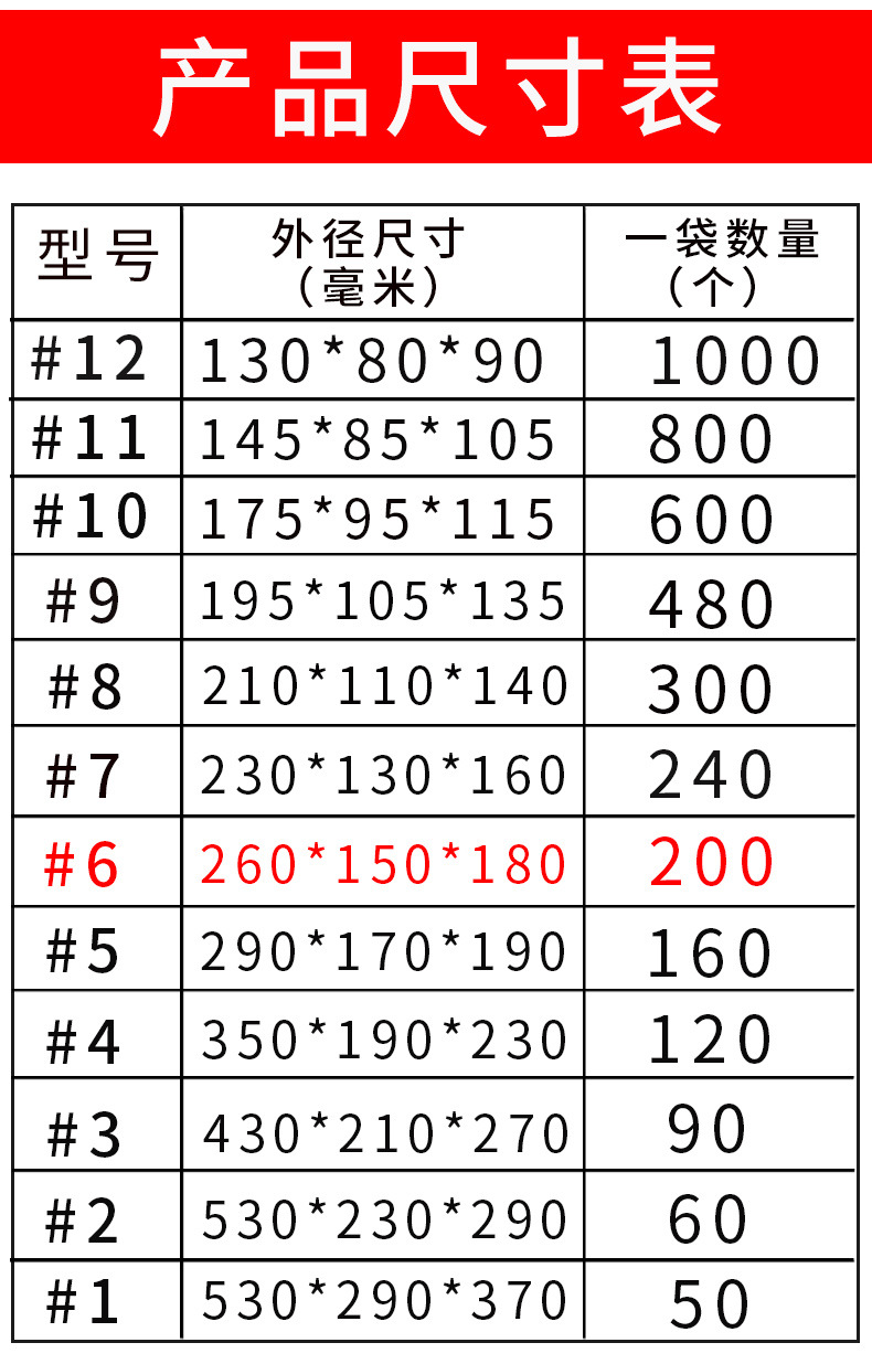 源头厂家淘宝纸盒批发快递纸箱6号三层加硬加厚打包特硬邮政包裹