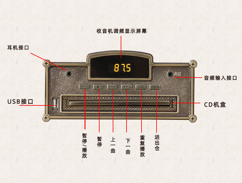 老式留声机介绍图片