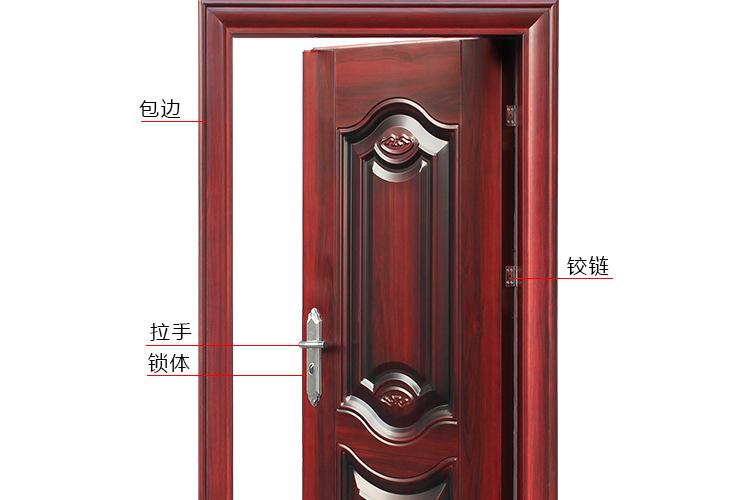 防盗门房间门包墙体钢套门家用室内门安全门进户门钢质卧室套装门