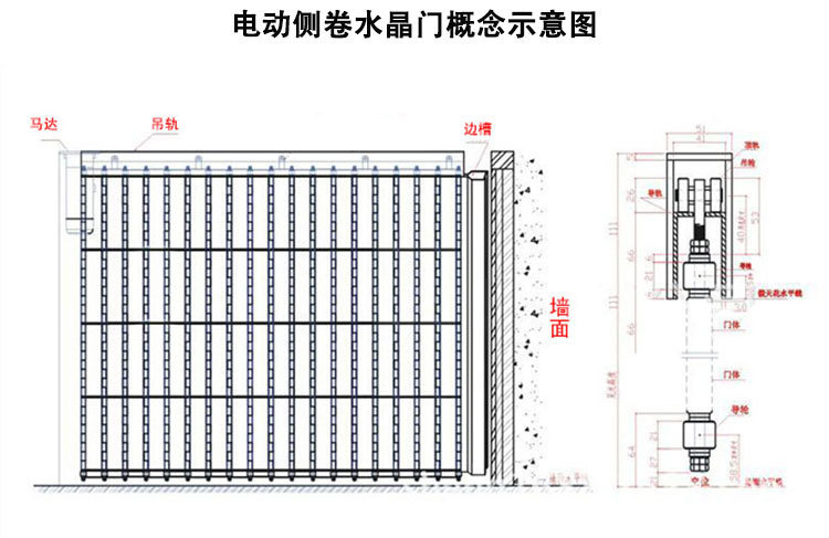 利万家专业定制电动弧形侧卷水晶门商铺透明横向电动卷帘门来电优惠