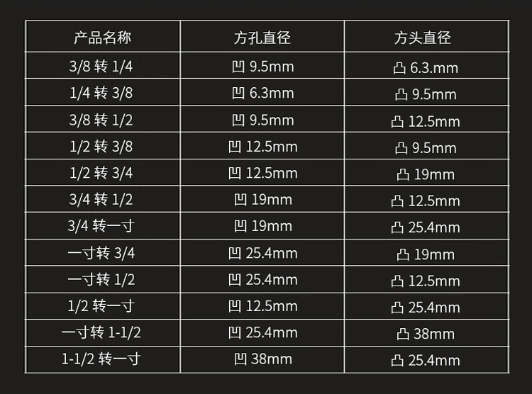 电动扳手转换头气动风炮四方头转六角套筒3/4转1/2套筒大转小