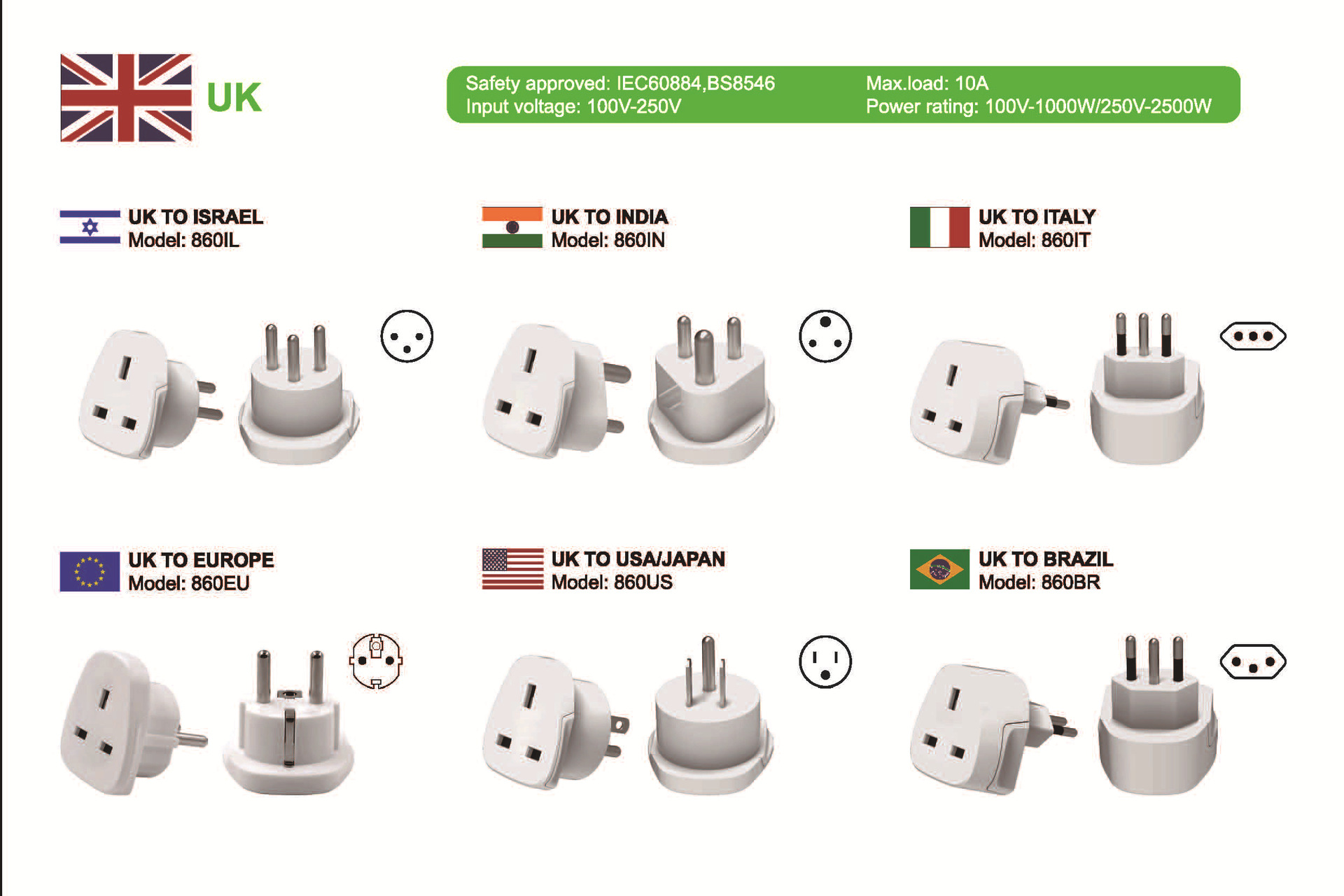 多功能转丹麦插头丹麦转换插头 denmark转接头 bs8546 830dk