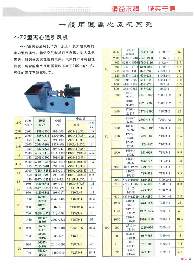 12 4-72离心通引风机