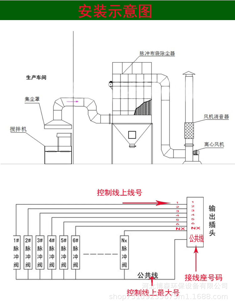 供应布袋除尘器水泥脉冲布袋式除尘器小型锅炉仓顶滤筒除尘器设备