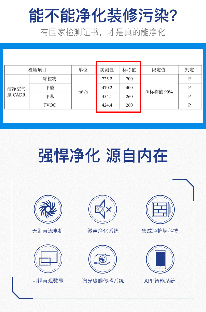 美的kj700g-h32空气净化器家用除甲醛雾霾二手烟净化pm2.5卧室内