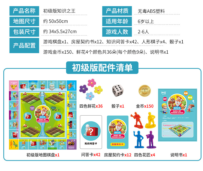 批发大富翁游戏棋知识高级版(3-4年级)互动现金流游戏益智桌游