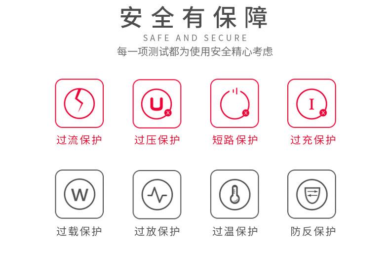 0a 防雨电源 ip44防雨适配器 圣诞产品电源