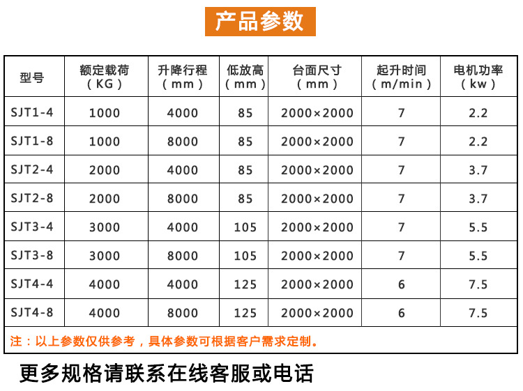 工业厂房升降机液压简易导轨式升降平台 工厂自动升降货梯2吨3吨