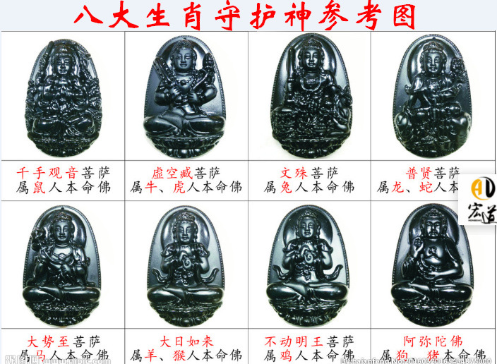 八大守护神 本命佛手机电脑贴大日如来 文殊普贤菩萨千手观音普萨