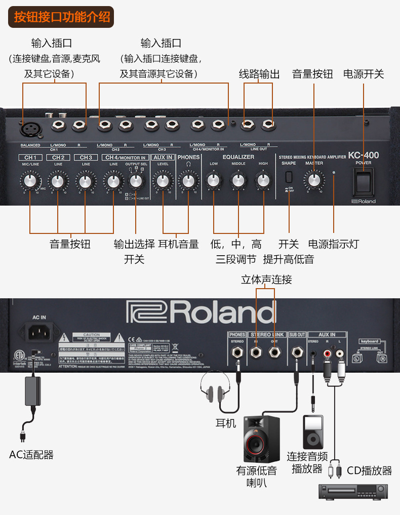 roland罗兰kc220 kc400 kc600 kc990 电鼓吉他键盘合成器音箱音响