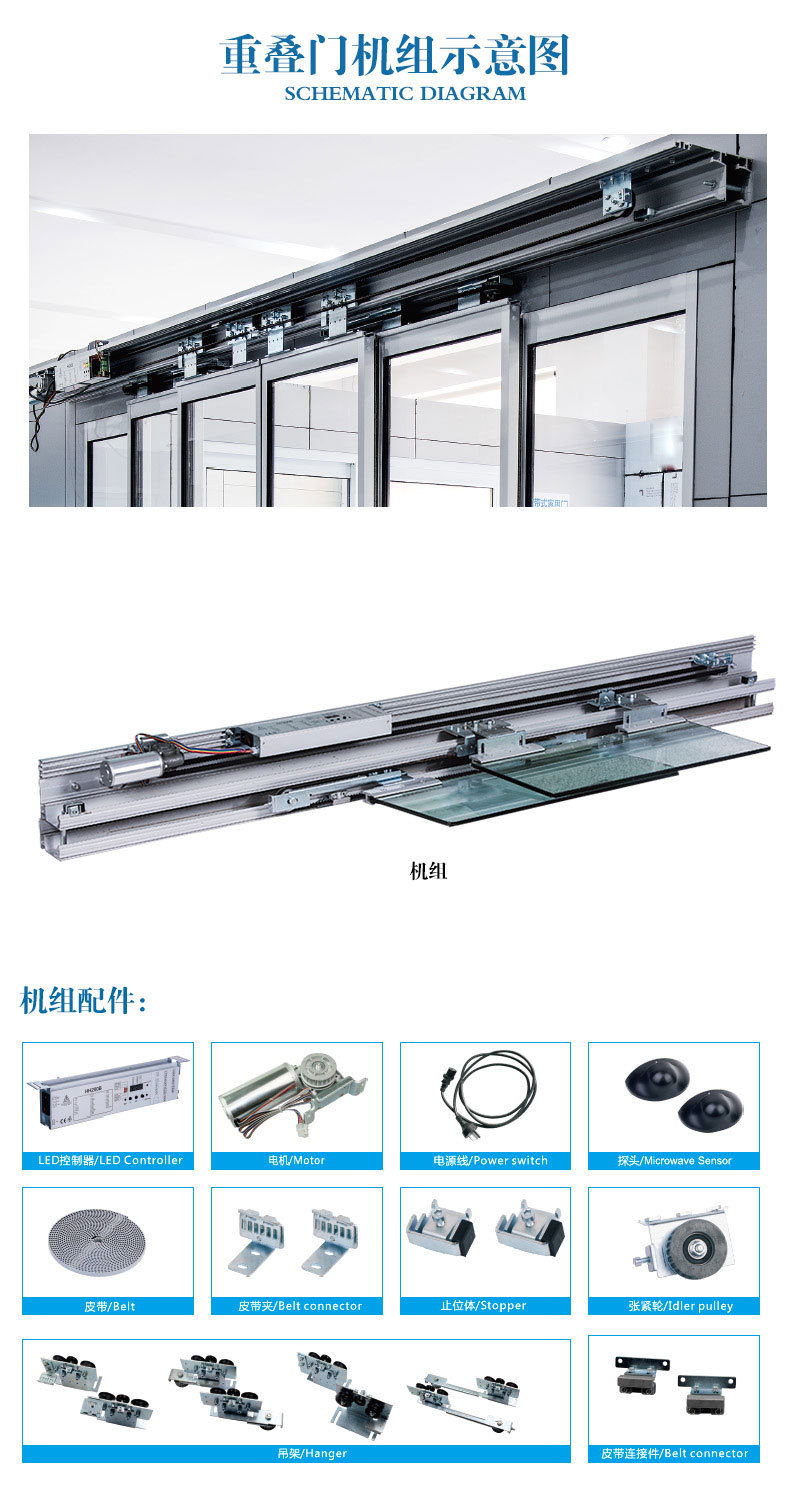 2,重叠门的安装能体现进出口的整体美观大气. 截面图