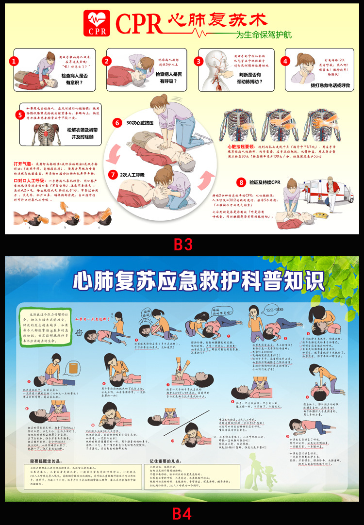 医院cpr操作心肺复苏抢救科普知识海报 儿童海姆立克急救法图kt板