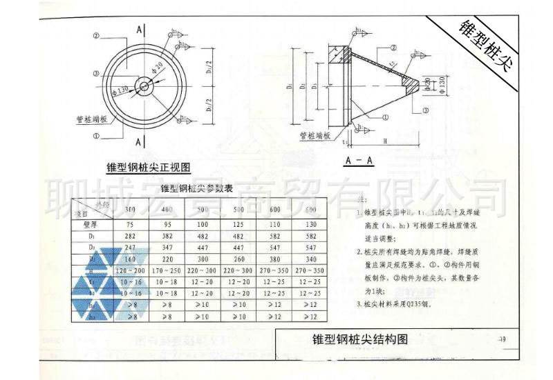 开口形桩尖建筑工程用生产加工 随州开口型桩尖 预应力管桩施工
