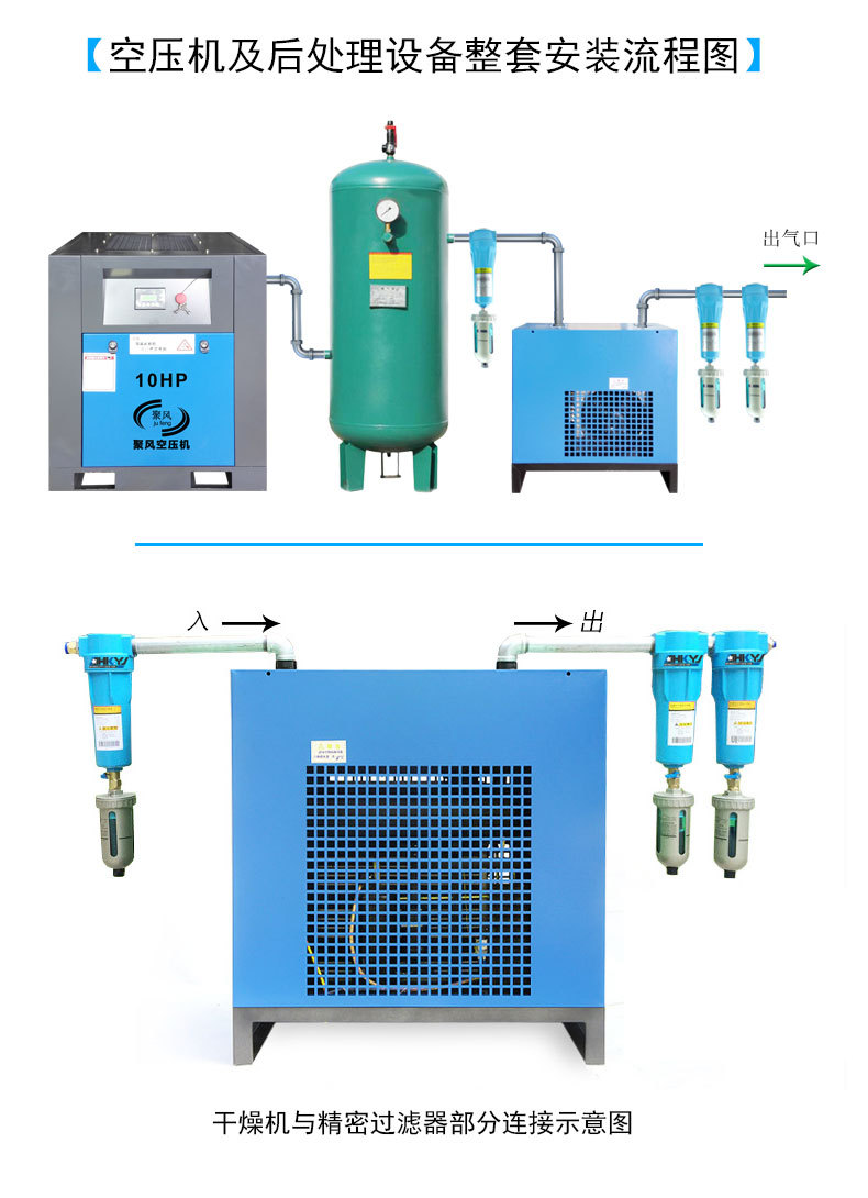 惠州厂家直销小型2立方de-15ac工业用高效冷冻式压缩空气干燥机