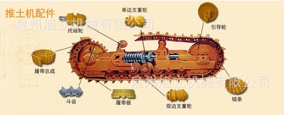 挖掘机引导轮结构图图片