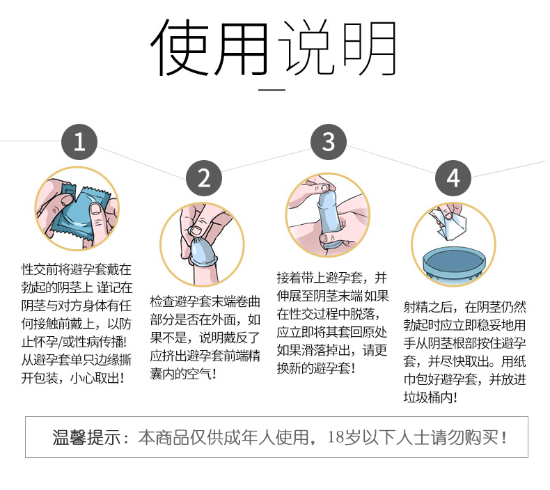 酒店避孕套在哪儿图片