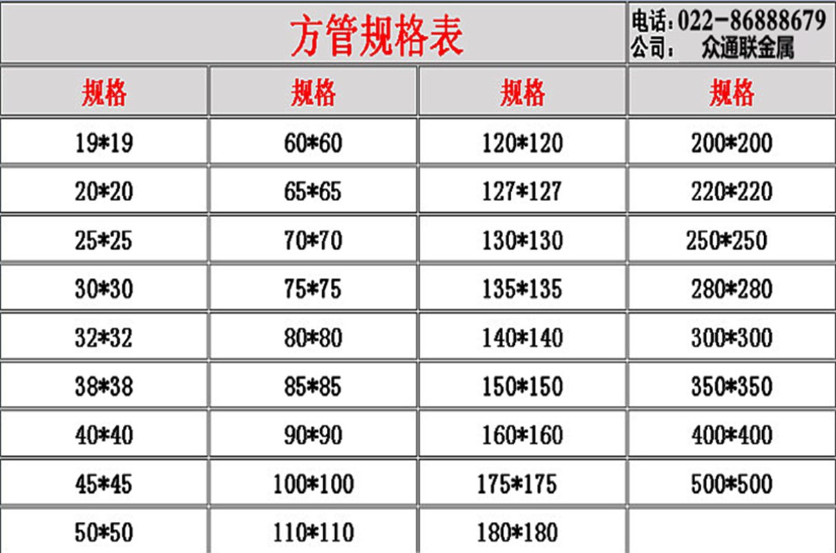 厚壁方钢管规格表图片