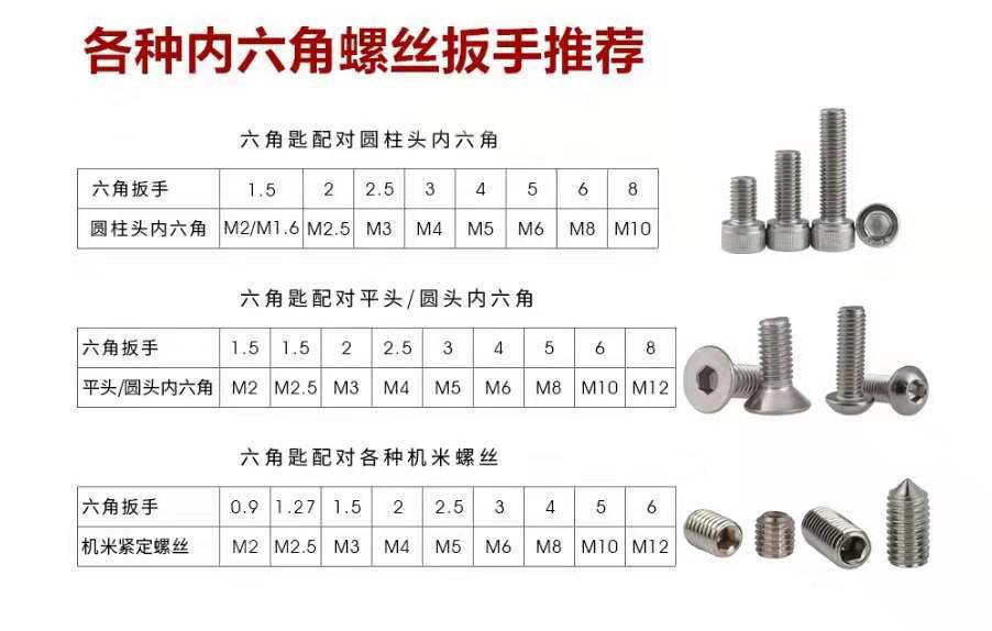 黑色镀镍l型内六角螺丝扳手7字内六角螺丝刀m1.5-2-3-4-5-6-8mm