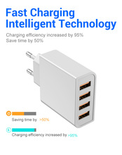 多口欧规中美规3C认证4口USB智能5v3.4A手机充电器头适用苹果安卓