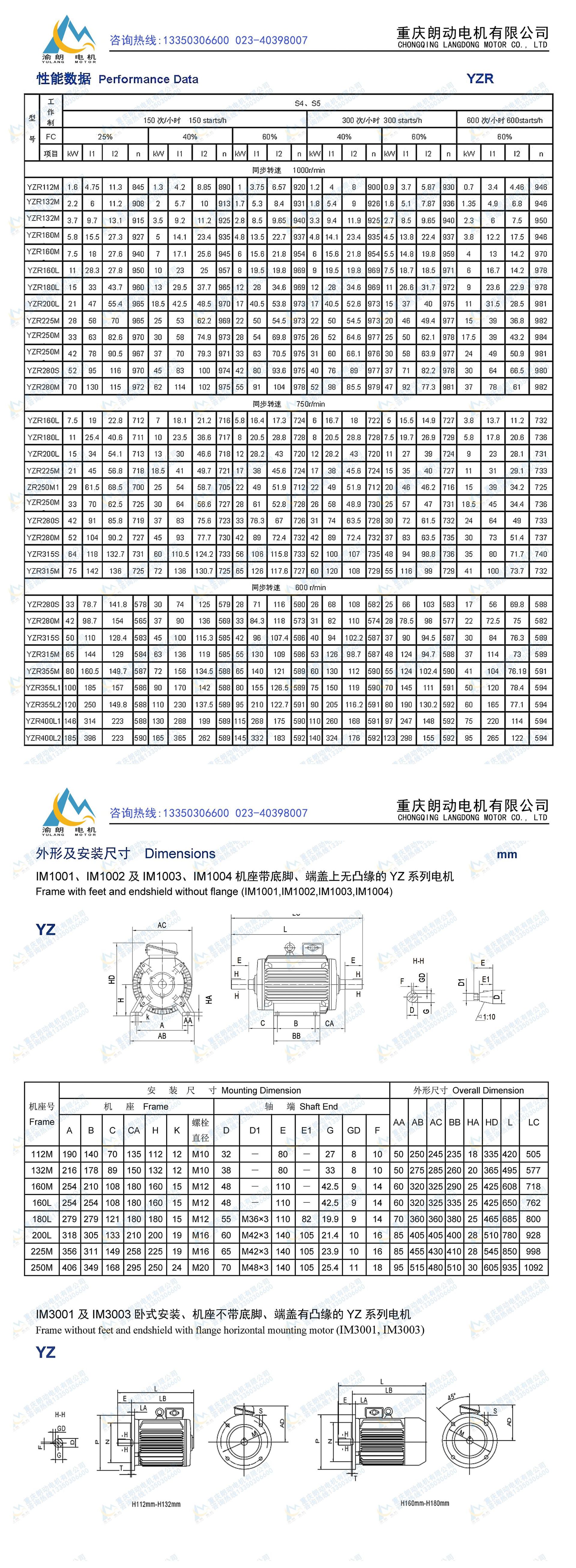 大量生产yzr起重电机yzr280m1055kw船舶用起重电机
