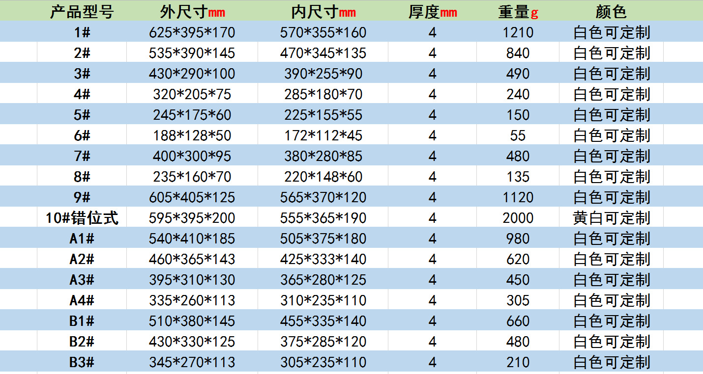 厂家直销塑料冷冻盘 加厚长方形白色盒子海鲜冷冻盒冰盘白盆批发