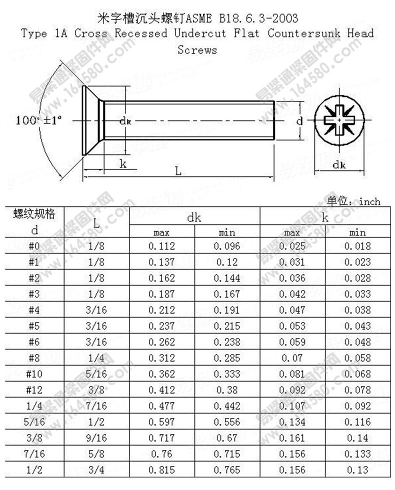 304不锈钢美制十字沉头螺钉美标镀锌不锈钢316十字槽沉头螺丝