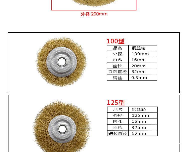 平面钢丝轮除锈轮拉丝轮砂轮机轮 抛光轮金属木头抛光250-100型