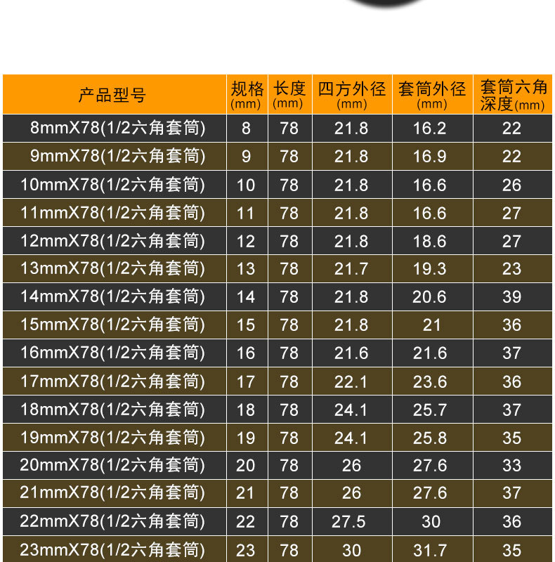 电动扳手铬钒钢加长套筒风炮套筒1/2套筒78长 200长
