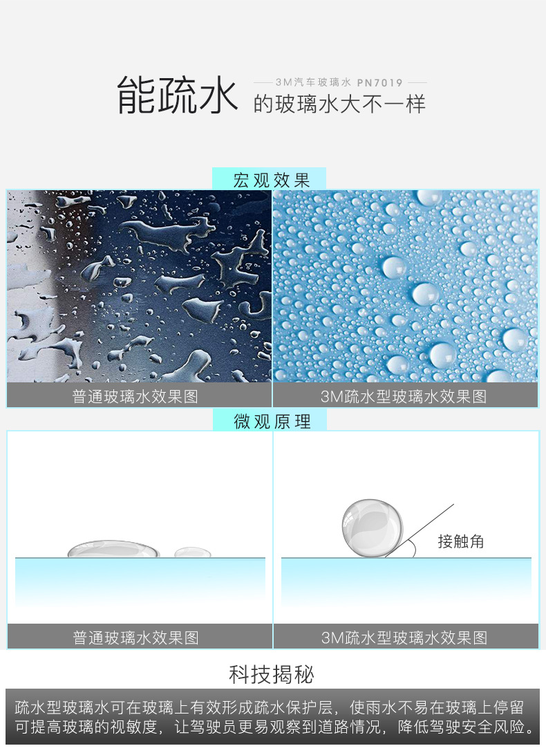 3m玻璃水玻璃清洁剂疏水四季玻璃清洗液汽车挡风玻璃水雨刷精7018