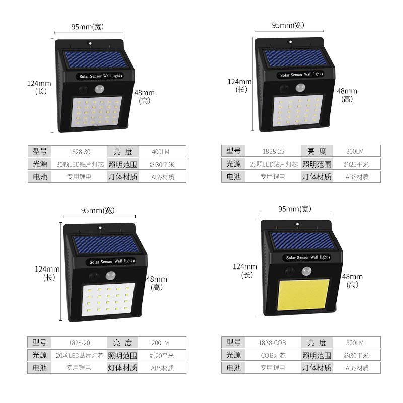 Customized Solar Lamp Factory Led Infrared Sensor Lamp Landscape Courtyard Wall Lamp Outdoor Waterproof Lighting Street Lamp