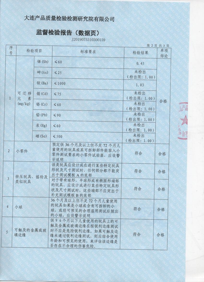厂家供应毛绒海象暖手宝玩偶直销毛绒玩具公仔海洋特供默奇品牌