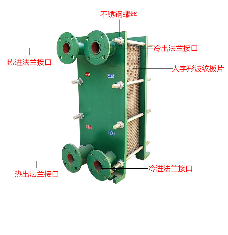 板式换热器接口安装图图片