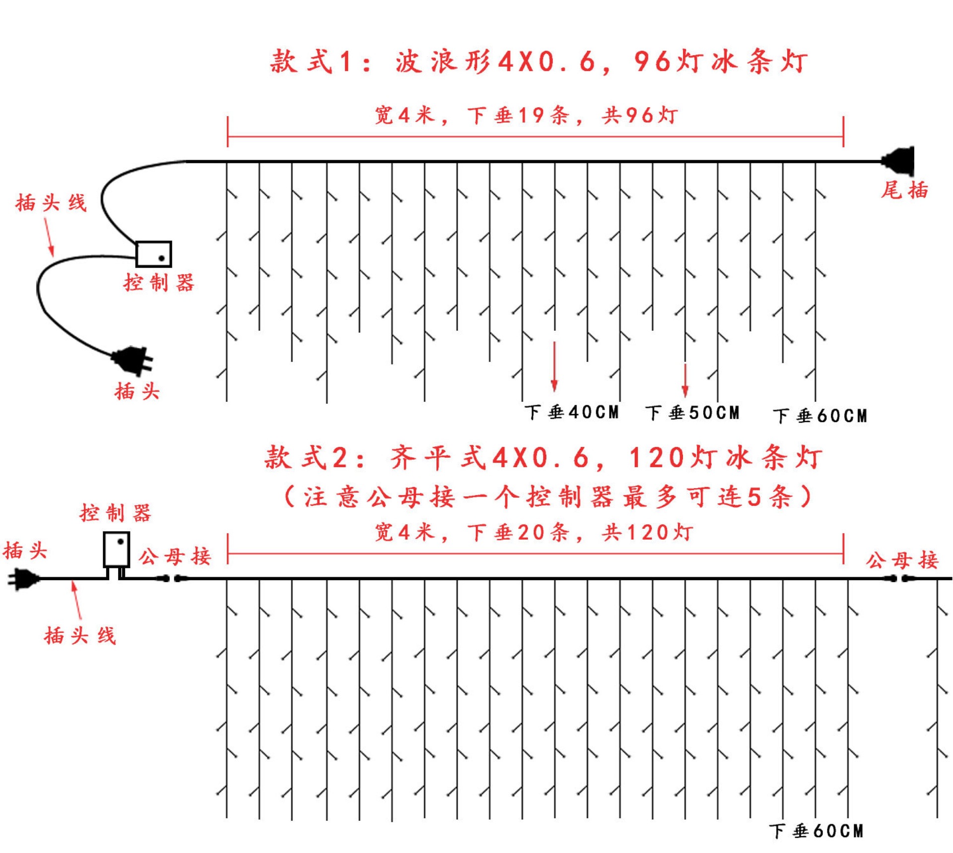 满天星24v低压户外防水圣诞节日装饰窗帘灯冰条灯led彩灯闪灯串灯