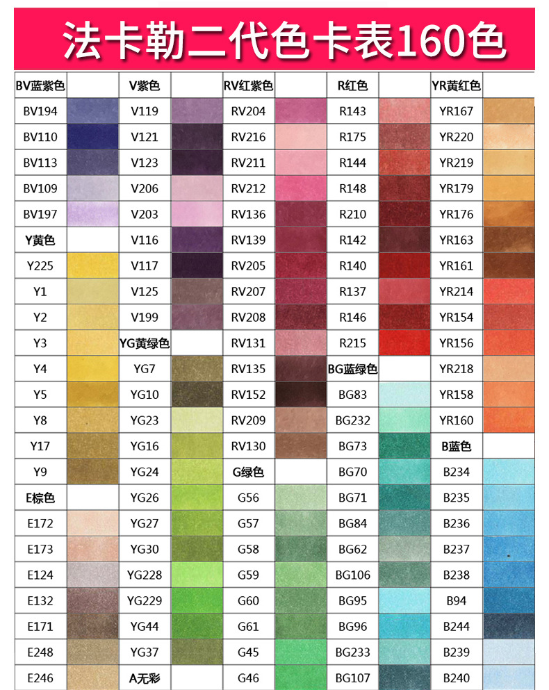 法卡勒马克笔二代套装动漫服装设计建筑工业室内设计园林景观考研