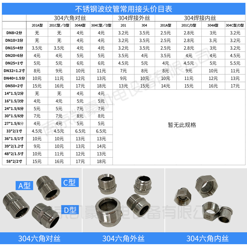 304不锈钢金属波纹管过渡接头波纹管对丝活接头 平口 球口 喇叭口