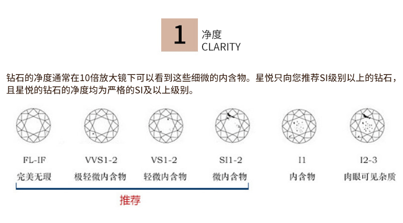 实验室人工培育钻石 f/g色vs1 cvd椭圆形首饰钻戒主石