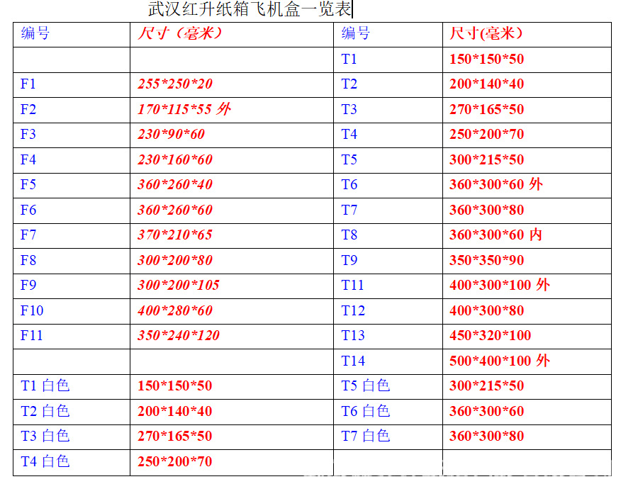 武汉飞机盒 30款 t1/t2/t3/t4/t5/t6/t7/t8