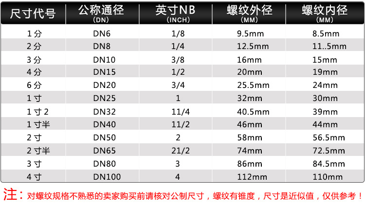 304不锈钢变径弯头异径内丝大小头90度弯头水管螺纹接头4分变6分