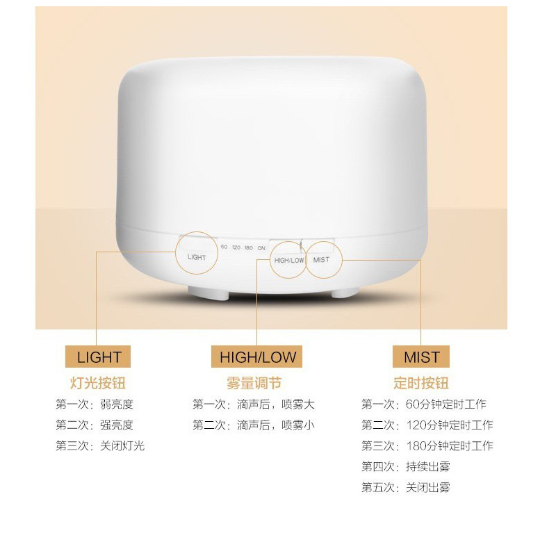 Cross-Border 500ml Air Humidifier USB Domestic Aroma Diffuser Non-Printed Same Ultrasonic Spray 300ml Foreign Trade